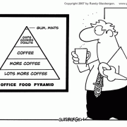 Coffee Break Cartoons: coffee comics, coffee jokes,coffee cartoons, cartoons about coffee drinkers,  refreshments, eating at work, snacking at work, food pyramid, coffee addiction, too much coffee. 
