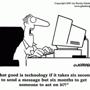 Computer Cartoons, Office Technology Cartoons: digital information processing, digital information management, office equipment, office machines, coping with office machines, coping with office technology, computer, instant message, replying to e-mail, speedy reply, ignoring e-mail.