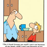 Four food groups, stuff I can't eat, gout, cholesterol, heart, acid reflux, nutrition, diet, food.