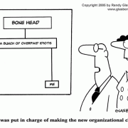 Office Cartoons: workplace humor,business office, HR office, office relationships, office survival, office politics, office environment, cube farm, cubicles, office staff, office team, office duties, office problems, office space, office stress, office staffing, office team, office disagreements, office heirarchy, office flow chart.